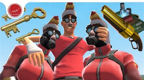 Analyzing the strengths and weaknesses of the Tf2 wotch model